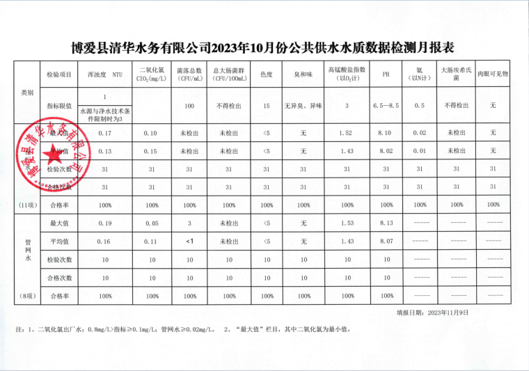 66150f1ce9d1a50b3decd8a56343473.png
