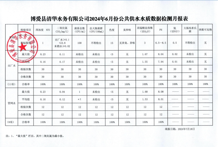 fc708c0f73a296c7581b58fd81ee6ad.png