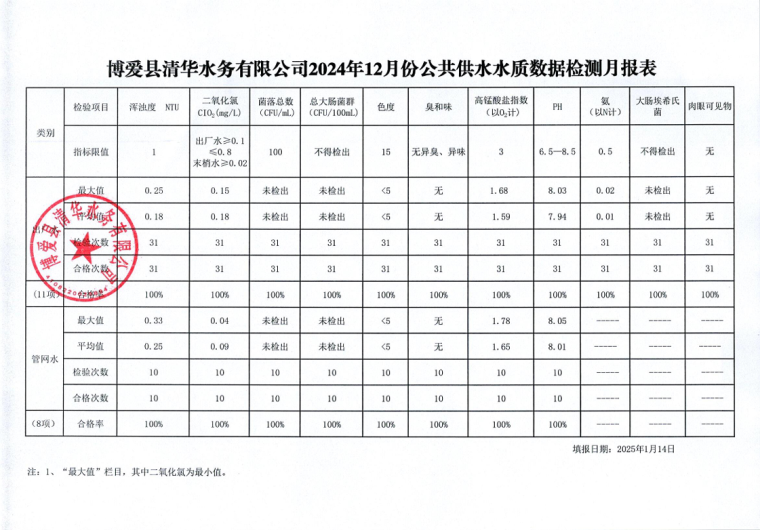 0dc57570a6a6e11cb957a16ccc39a01.png